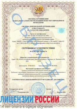 Образец сертификата соответствия Николаевск-на-Амуре Сертификат ISO 22000